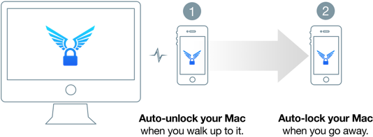 Super Secure - Crest (580x250), Png Download