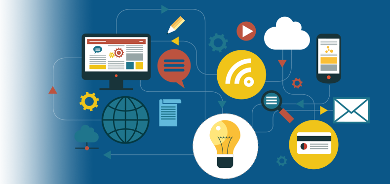Custom Software Development Solutions - Software Development Images Png (790x373), Png Download