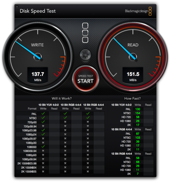 Blackmagic Disk Speed Test For Mac Os - Seagate Backup Plus Ultra Slim Speed (593x640), Png Download