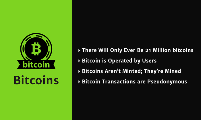 Bitcoins Most Intriguing Qualities - Bitcoin (700x420), Png Download
