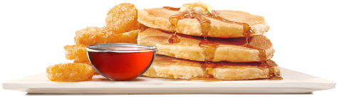 To Understand Why 'selling Like Hot Cakes' Is Used - Bangkok (499x540), Png Download