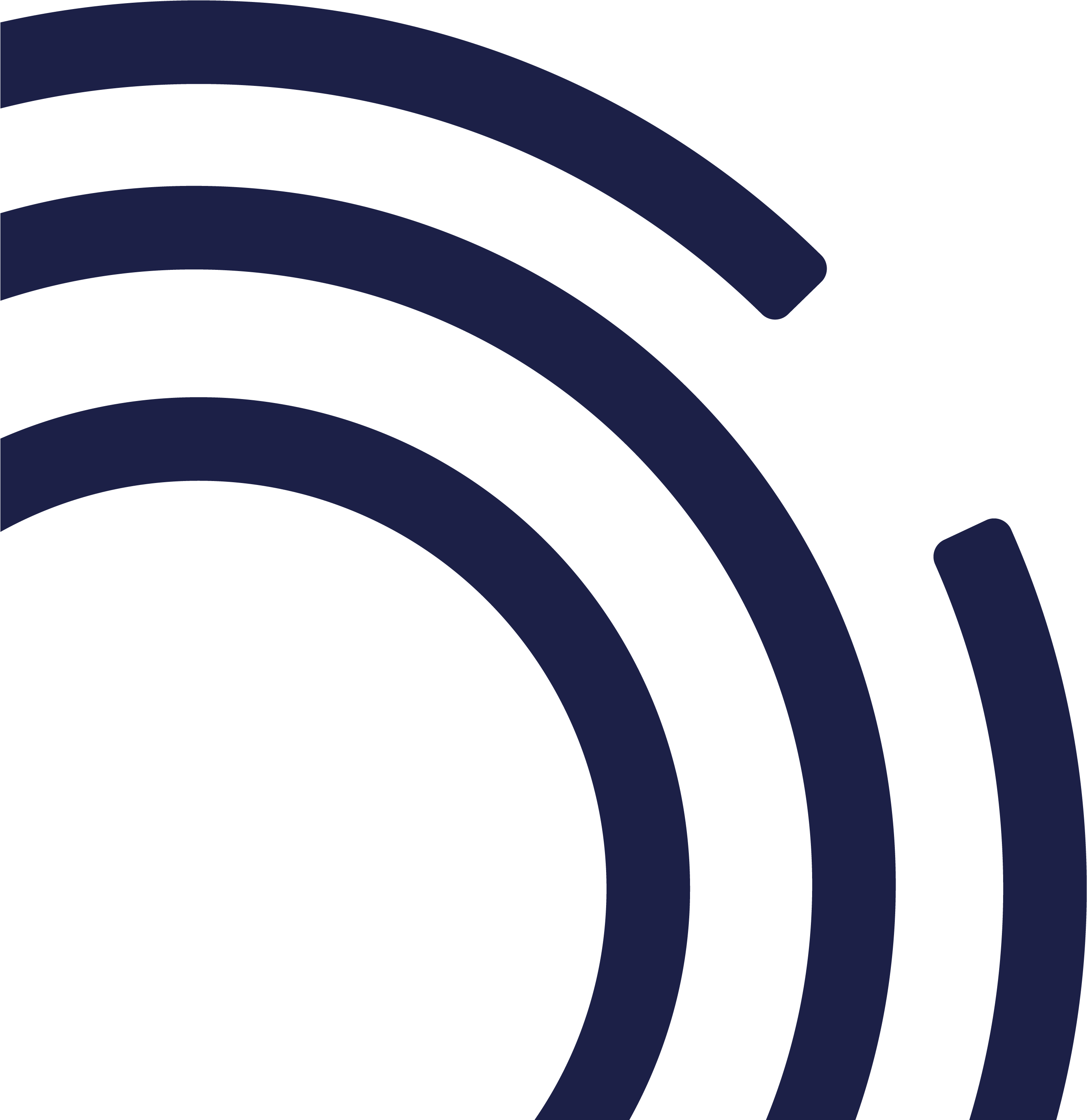 Fingerprint - Circle (2858x2959), Png Download