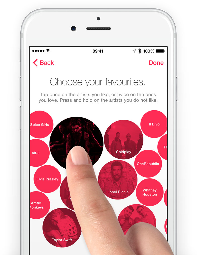 Teaching Apple Music What You Like - Apple Music Tell Us What You Like (794x1024), Png Download