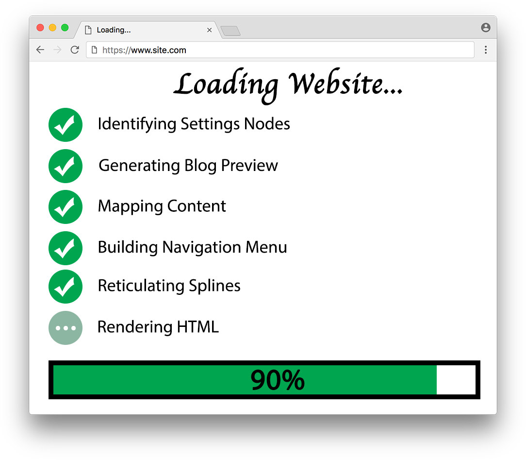 How To Lower Page Load Time From - Slash (1084x947), Png Download