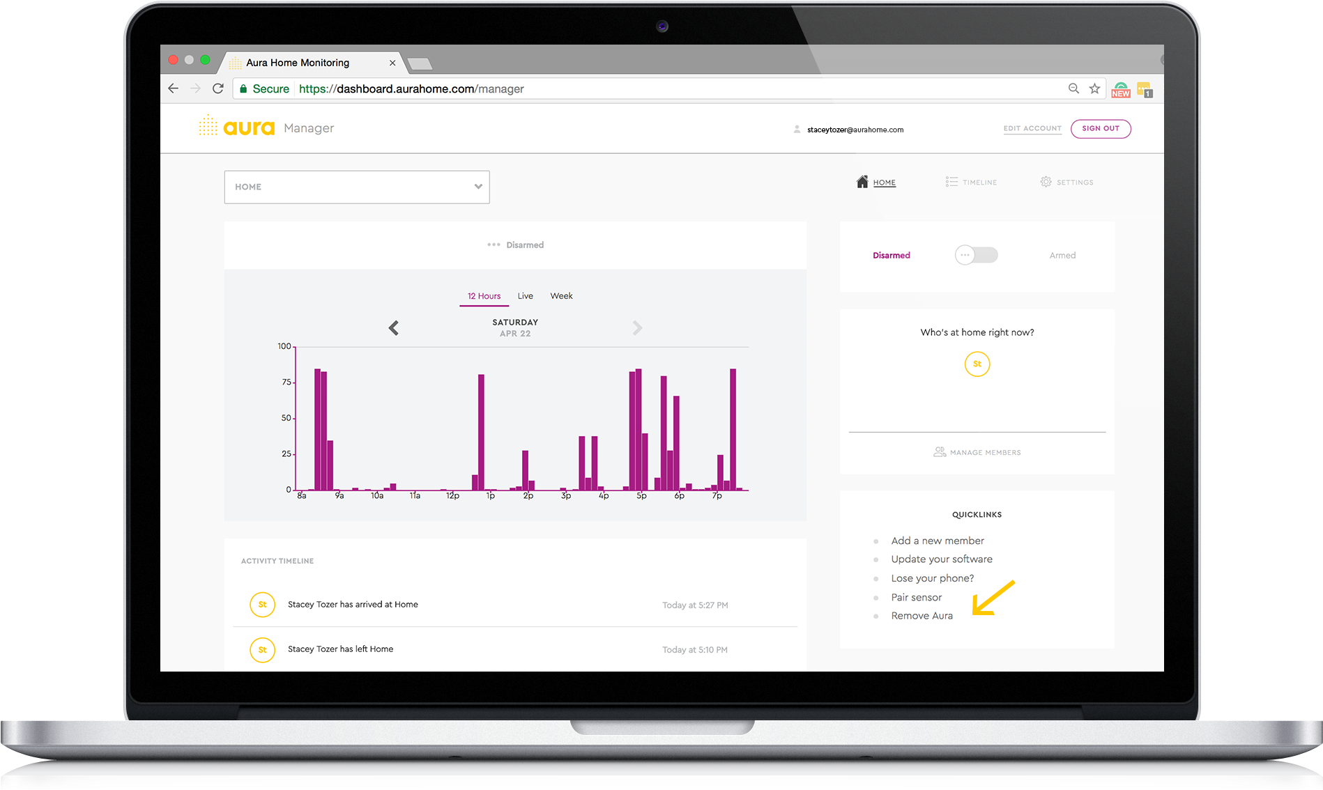 Dashboard Remove Aura - Email (2500x1500), Png Download