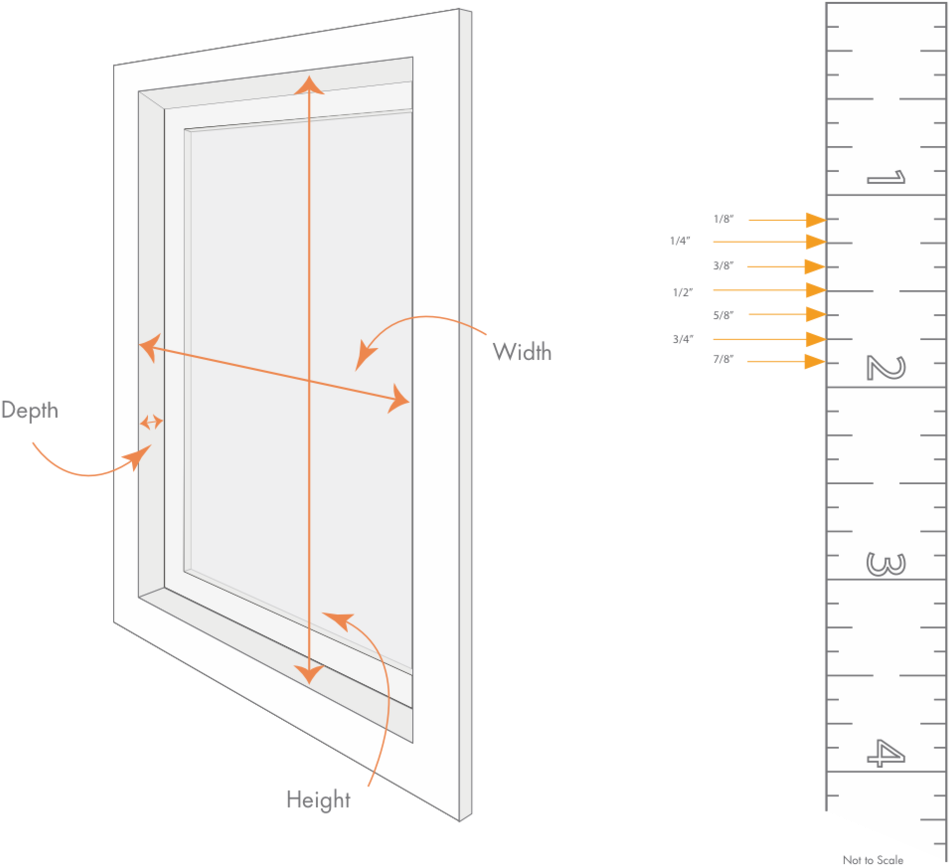 How To Measure Your Window Shades Window Blind (1000x899), Png Download