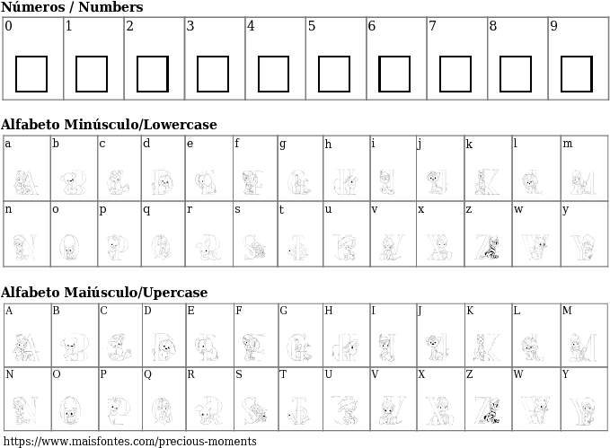 Font Details Precious Moments - Font (689x640), Png Download