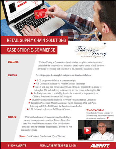 Amazon Fba Case Study - E-commerce (568x568), Png Download