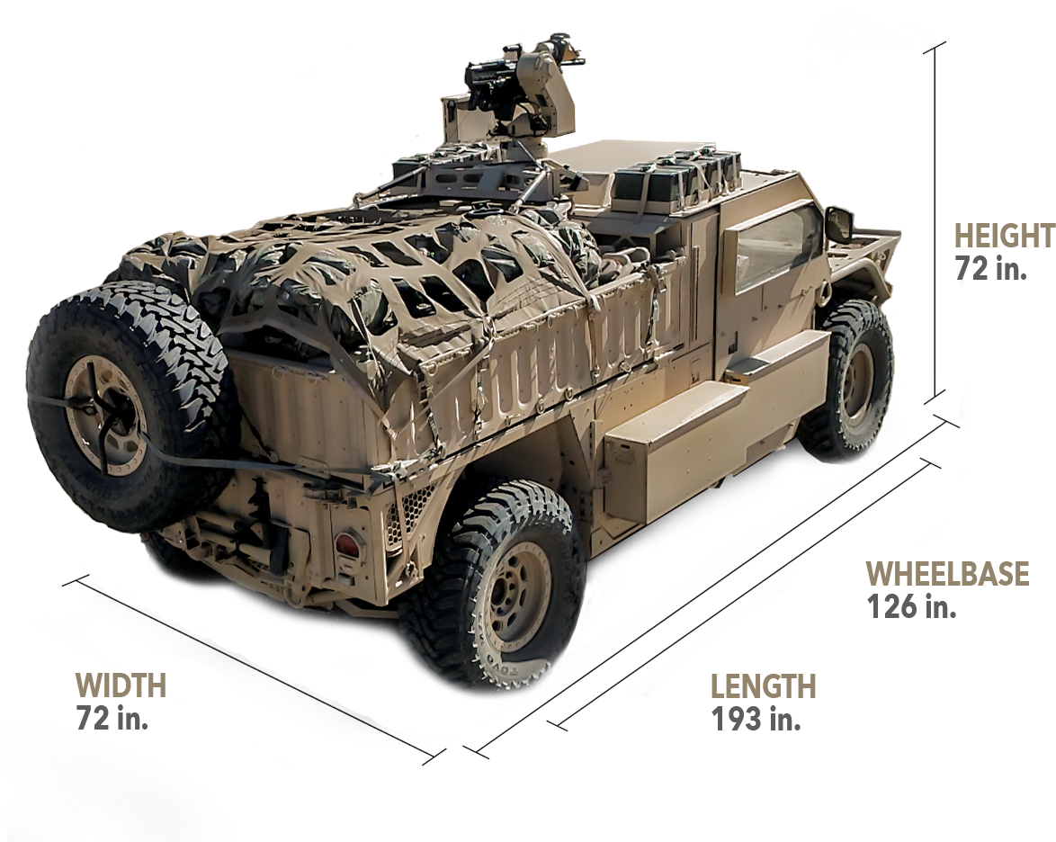 Ground Clearance 14 In - Armored Car (1215x953), Png Download