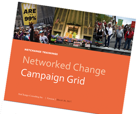 A New Set Of Worksheets Designed To Help You Apply - Globalization And Social Movements: Islamism, Feminism, (463x369), Png Download