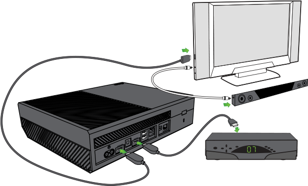 Xbox One Connected To Cable Or Satellite Box, Sound - Conectar Xbox One A Pc (755x425), Png Download
