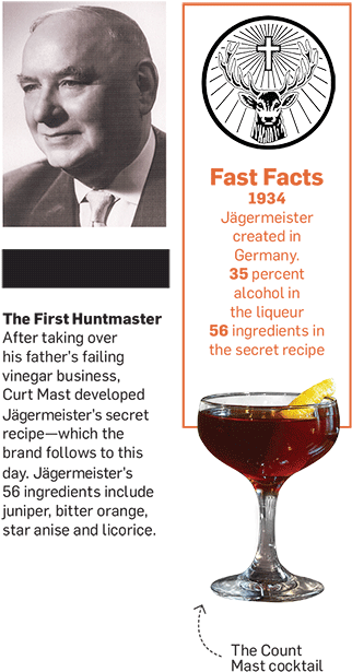 Drawing From Lower Saxony's Rich Hunting Traditions - Poster (350x639), Png Download