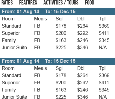 Foto Precios - Number (392x350), Png Download