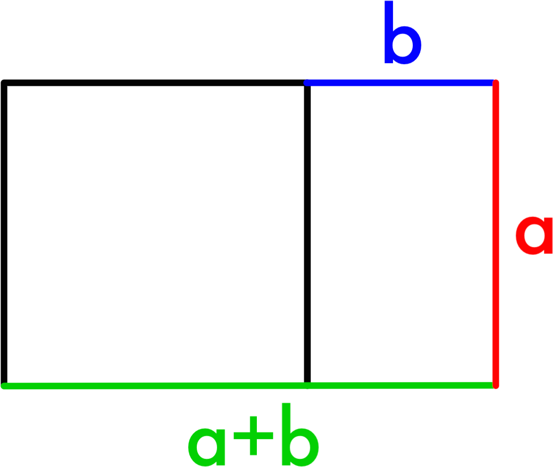 Golden Rectangle Definition - Golden Rectangle (1117x942), Png Download