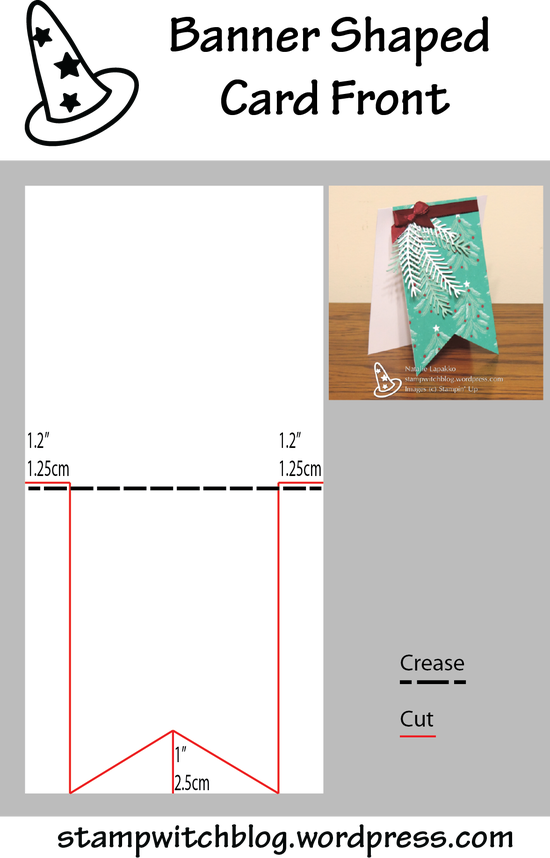 This Diagram Shows How To Cut A Card With A Banner - Bar-20 Days (550x858), Png Download