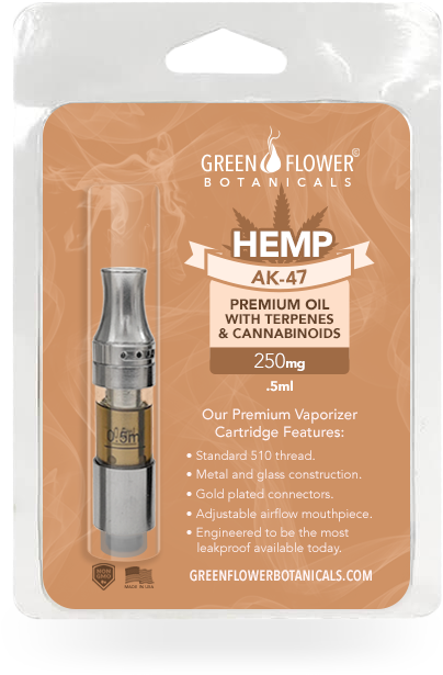 Buy - Full Spectrum Vape Cartridge (644x645), Png Download
