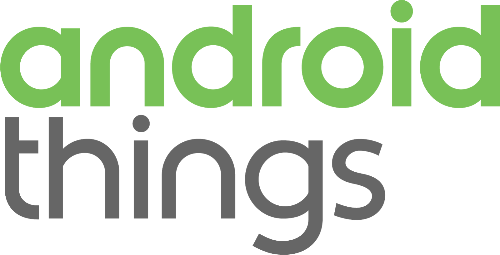 Android Things Console Preview Has Been Launched For - Android Things 1.0 (1600x817), Png Download