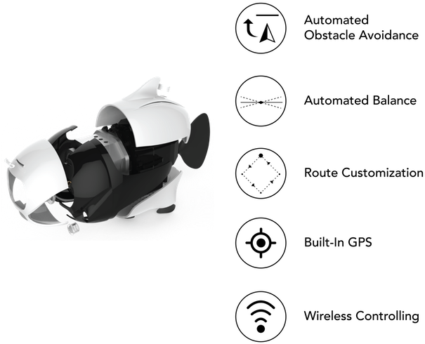 The Super- Sticky Fish Robot To Keep An Eye On Marine - Biki Underwater Drone (680x592), Png Download