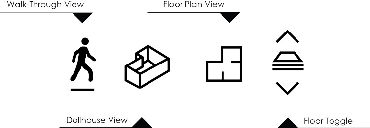 Virtual Tour Navigation Icons - 3d Floor Plan Icon (750x260), Png Download