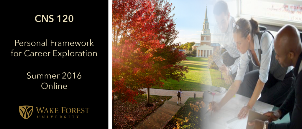 Cns 120 Personal Framework For Career Exploration - Fostering Creativity By Harvard Business School Press (1024x439), Png Download