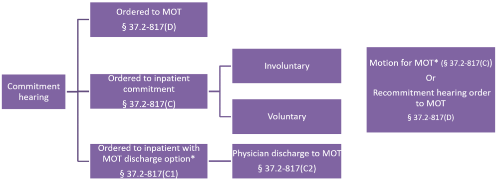 Figure 1 - Portable Network Graphics (1000x462), Png Download