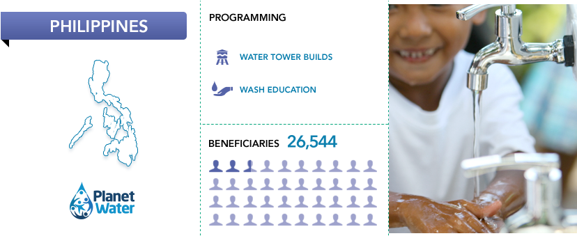 21 Mar 2013 - Planet Water (850x369), Png Download