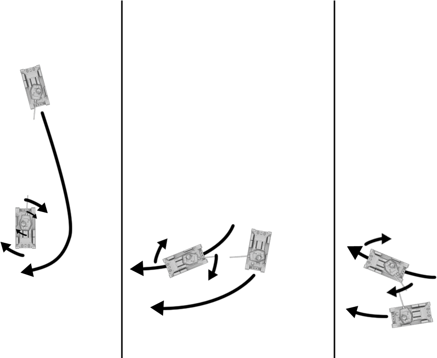 Tactics Preventflanking - Tactics (1280x720), Png Download
