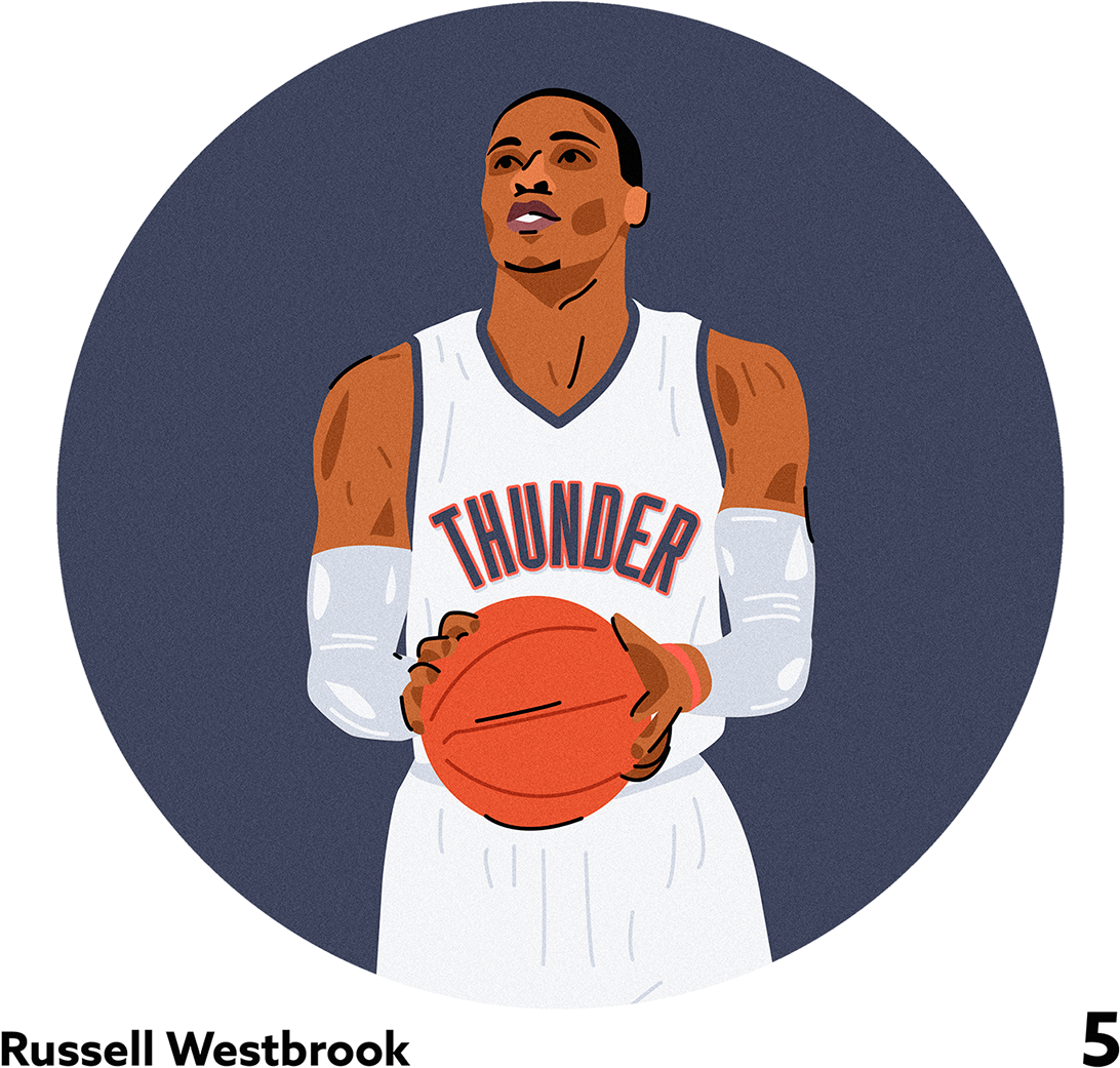 Victor Shevchenko - Oklahoma City Thunder (1200x1200), Png Download