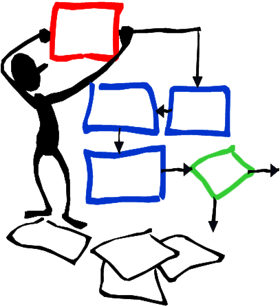 Process - Problem-based Learning (407x446), Png Download