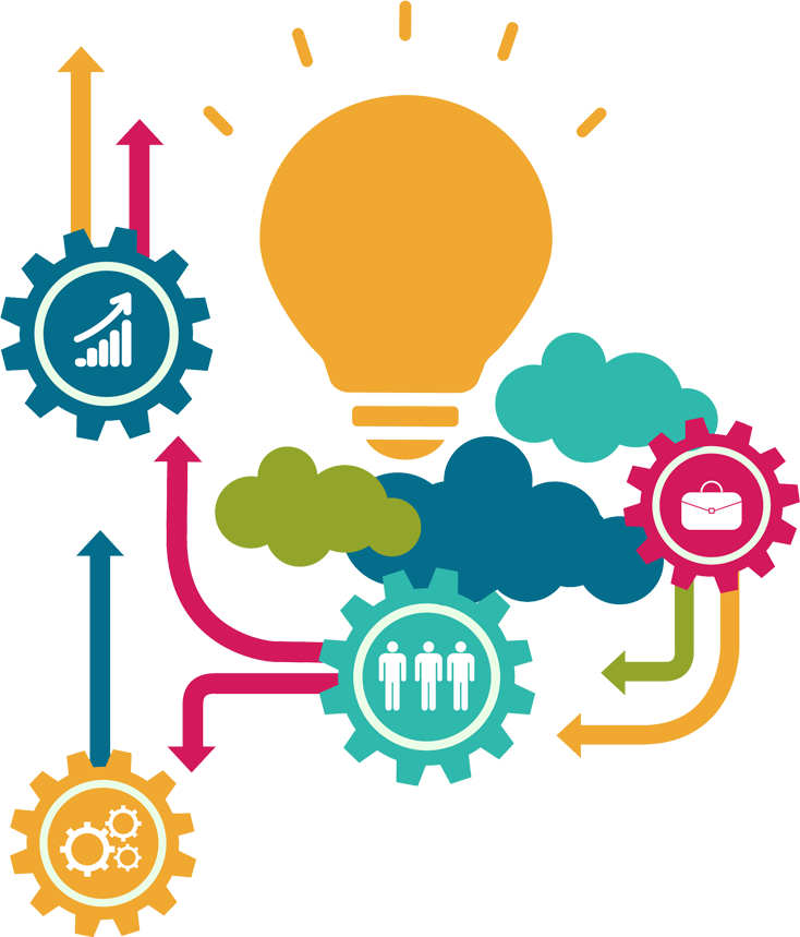 Diseño De Sistemas De Mejora Continua - Proceso Png (734x859), Png Download