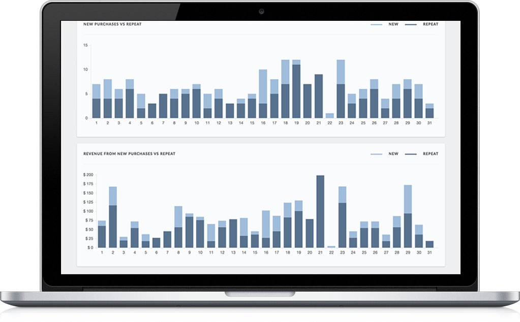 Android Update And Filters For Control Board - Health Care (1023x634), Png Download