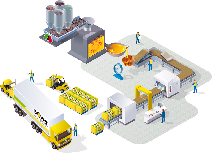 Proceso De Fabricación De La Lana De Roca Isover - Lana De Roca Fabricacion (717x516), Png Download