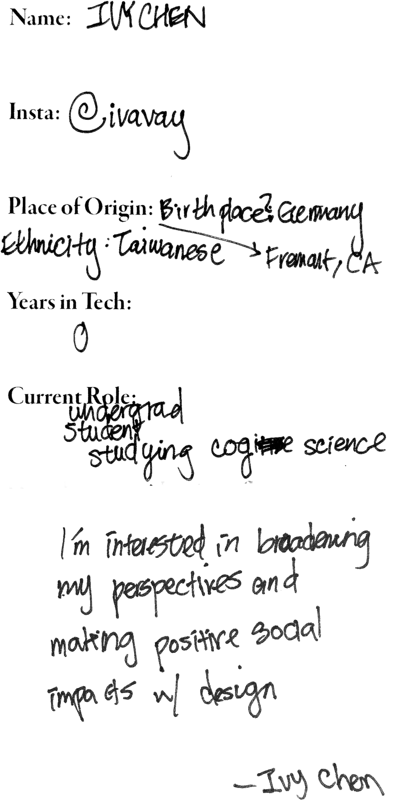 Ivy-chen - Portable Network Graphics (1000x1663), Png Download