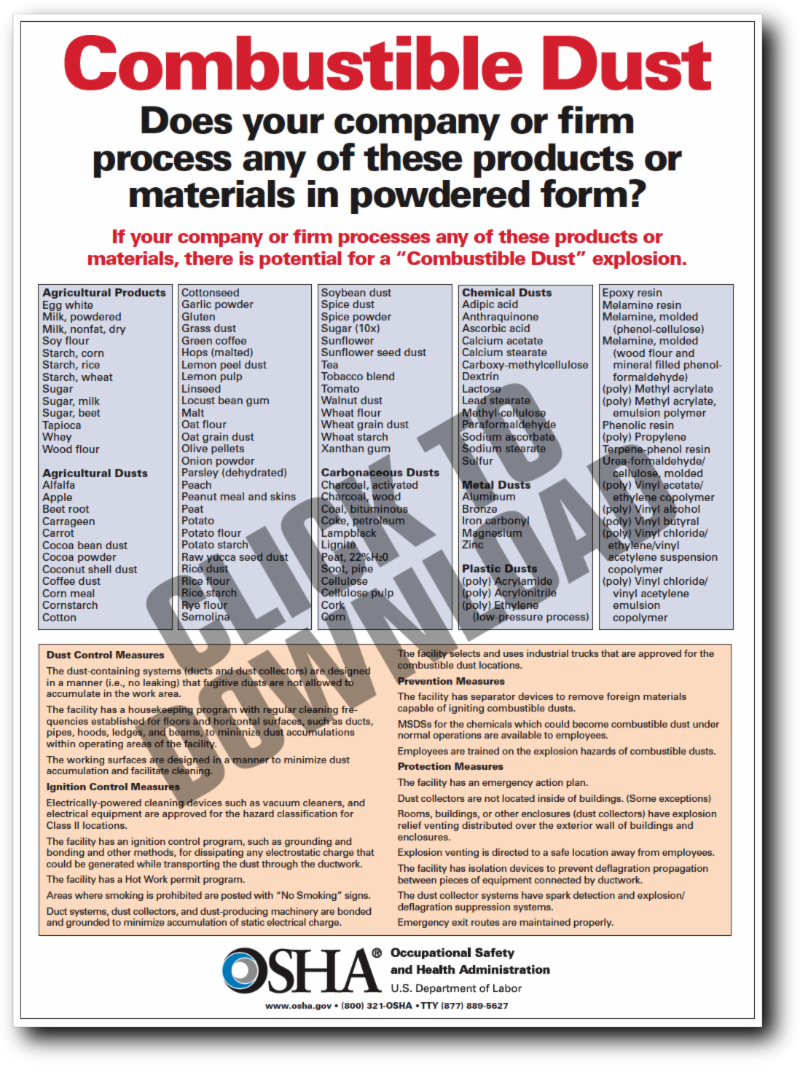 Technical Journal Dust Png Combustible Dust Sugar - Combustible Dust Chart (800x1067), Png Download