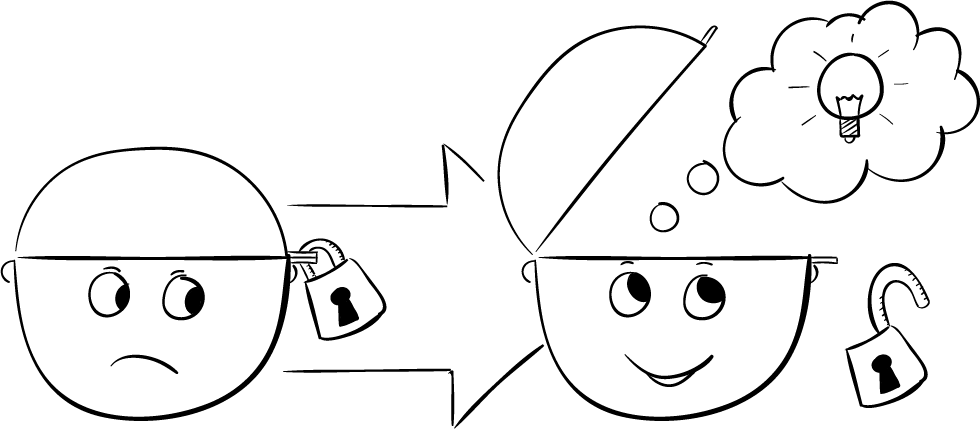 “an Idea That Remains Trapped In Your Head Serves No - Line Art (980x429), Png Download