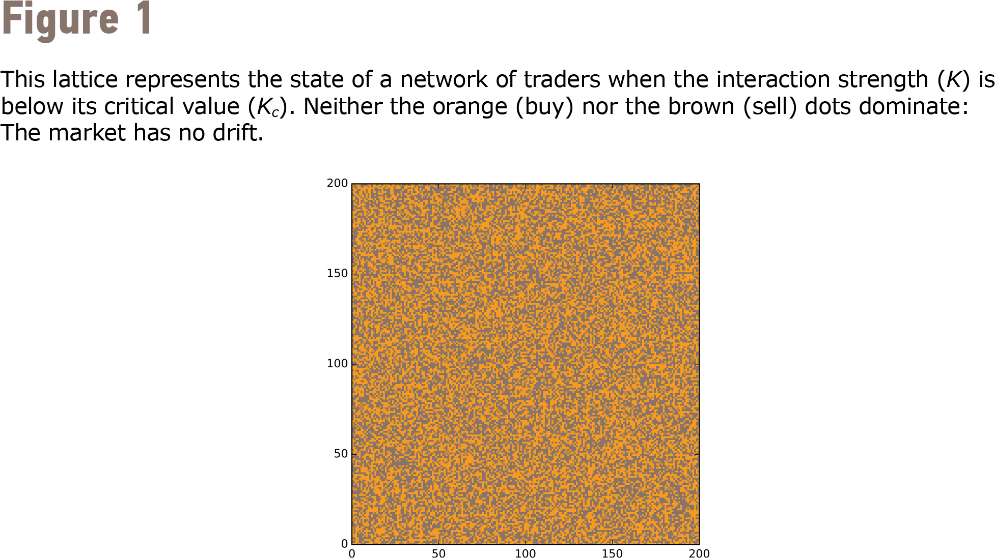 Wall Street On A Lattice Web Images Figure 1 - Style (2084x1275), Png Download