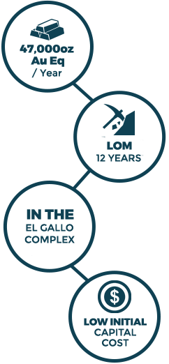 About Diagram About Diagram - Diagram (242x522), Png Download