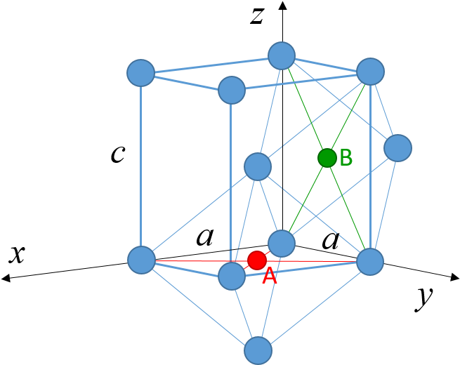 Assume Close Packing On The Eutectic Sites, I - .com (685x551), Png Download