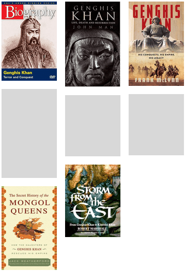 The Rise Of The Mongol Empire - Storm From The East: From Ghengis Khan (436x572), Png Download