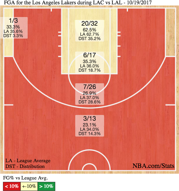 Leave A Comment - Nba (620x690), Png Download