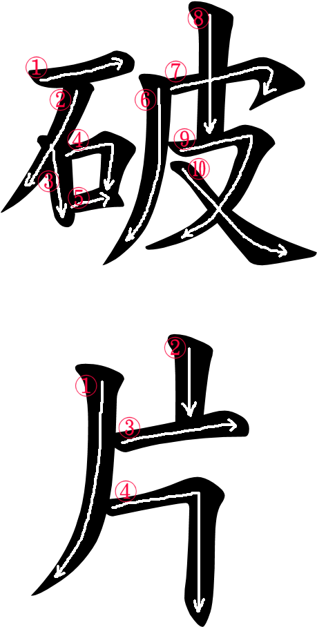 Japanese Word For Splinter (500x966), Png Download