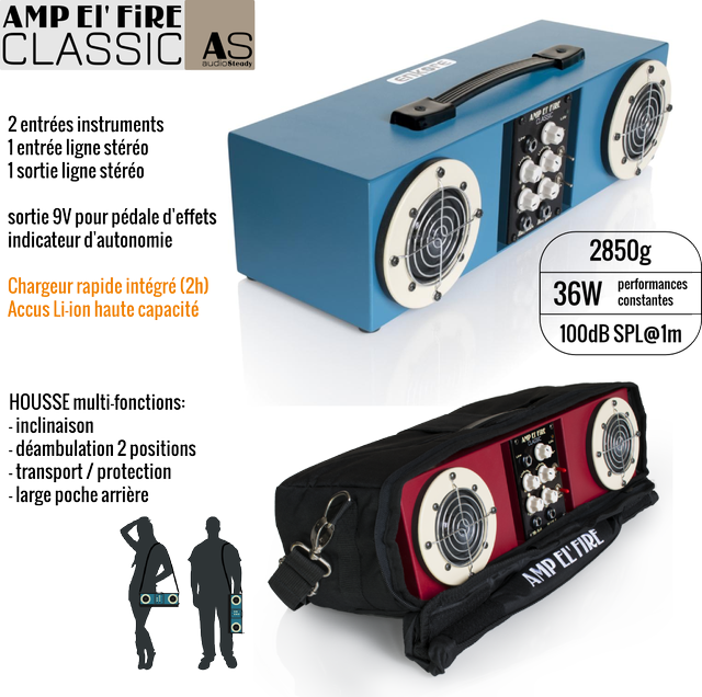 Enkore Amp El'fire Classic - Electronics (640x636), Png Download