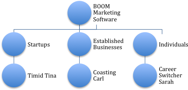 Ii 8 Boom Bubbles - Balloon (815x306), Png Download
