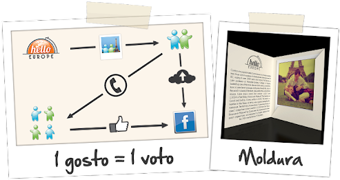 A Foto Será Entregue Numa Moldura Bem Especial - Phone Icon (500x265), Png Download