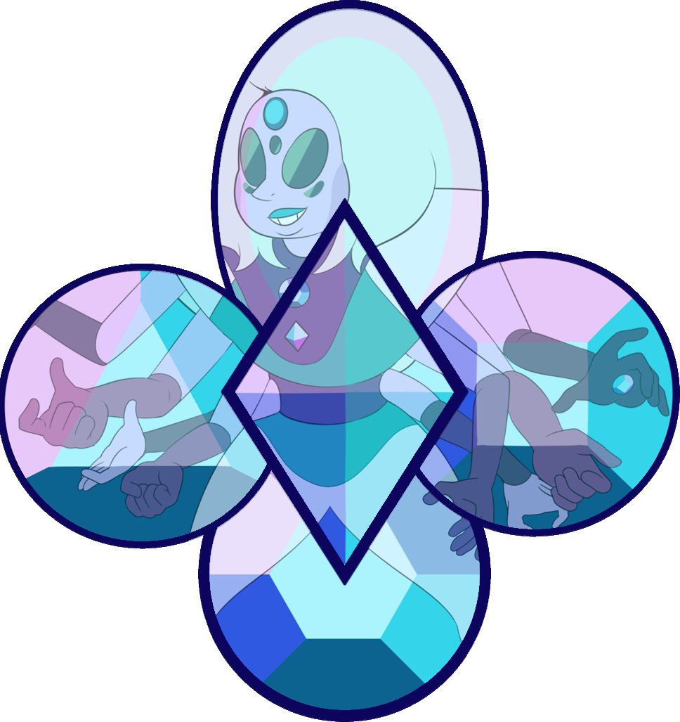 Rainbow Fluorite Gems - Gemstone (968x1027), Png Download