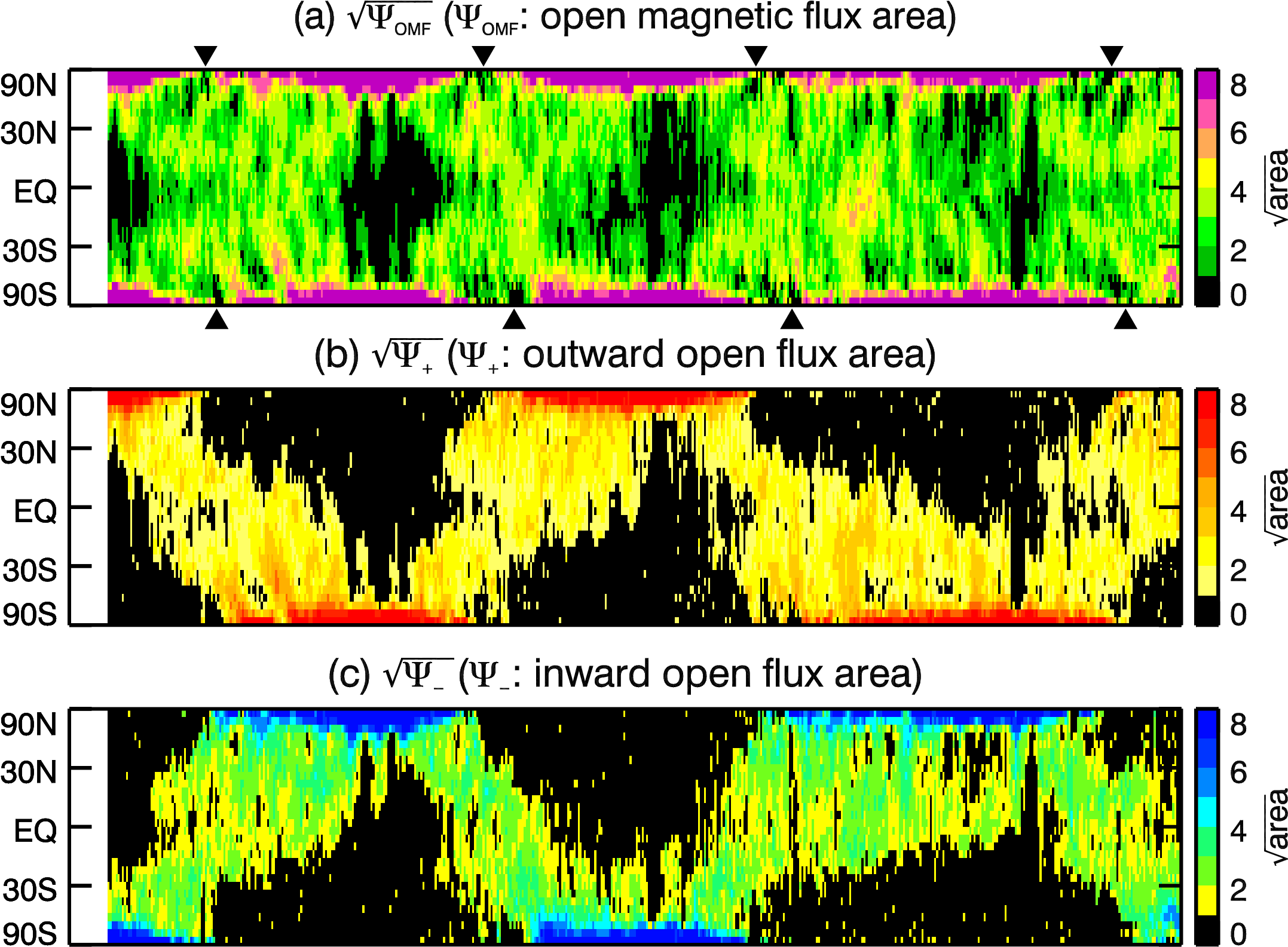 Solar Open Flux Migration From Pole To Pole - Geomagnetic Reversal (2396x1642), Png Download