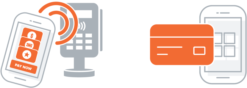 Mobile Payment Icons 2 - Mobile Phone (1000x496), Png Download