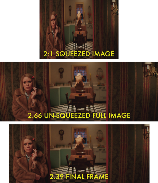 An Error Occurred - Anamorphic Lens Wes Anderson (540x626), Png Download