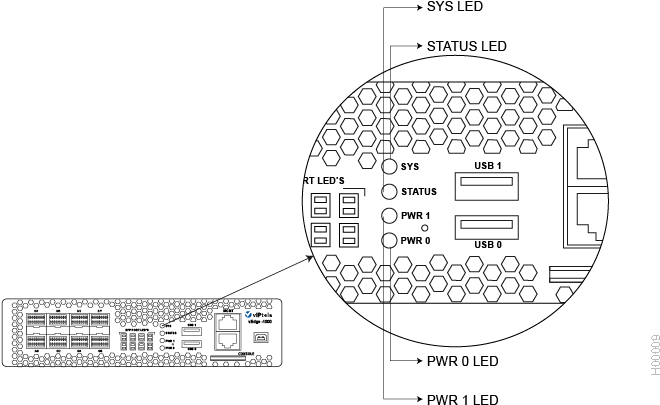 Reset Button - Portable Network Graphics (698x428), Png Download