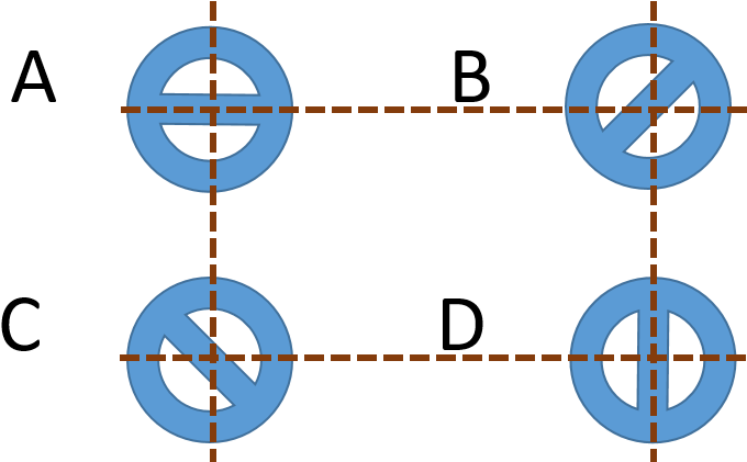 Please Log In Or Register To Add A Comment - Ctla 4 (731x425), Png Download